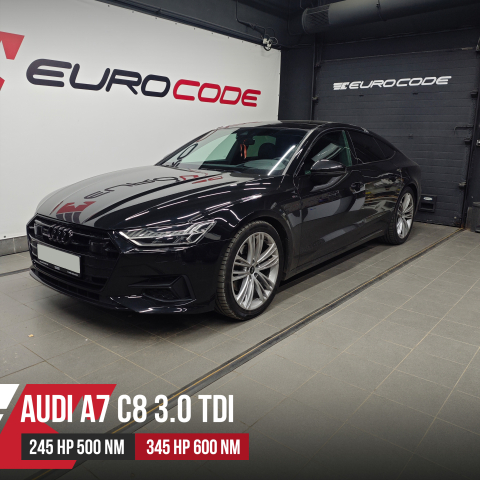 Чип тюнинг Audi A7 4K 45TDI DMGH 245hp Чип тюнинг Audi A7 4K 45TDI DMGH 245hp